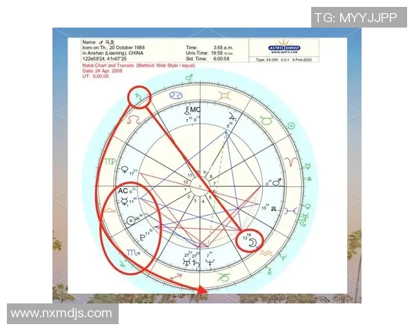 足球星盘深度解读从星象透视球员性格与竞技表现